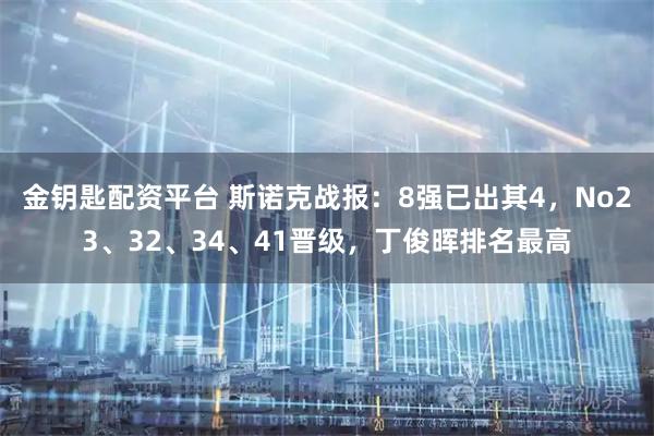 金钥匙配资平台 斯诺克战报：8强已出其4，No23、32、34、41晋级，丁俊晖排名最高
